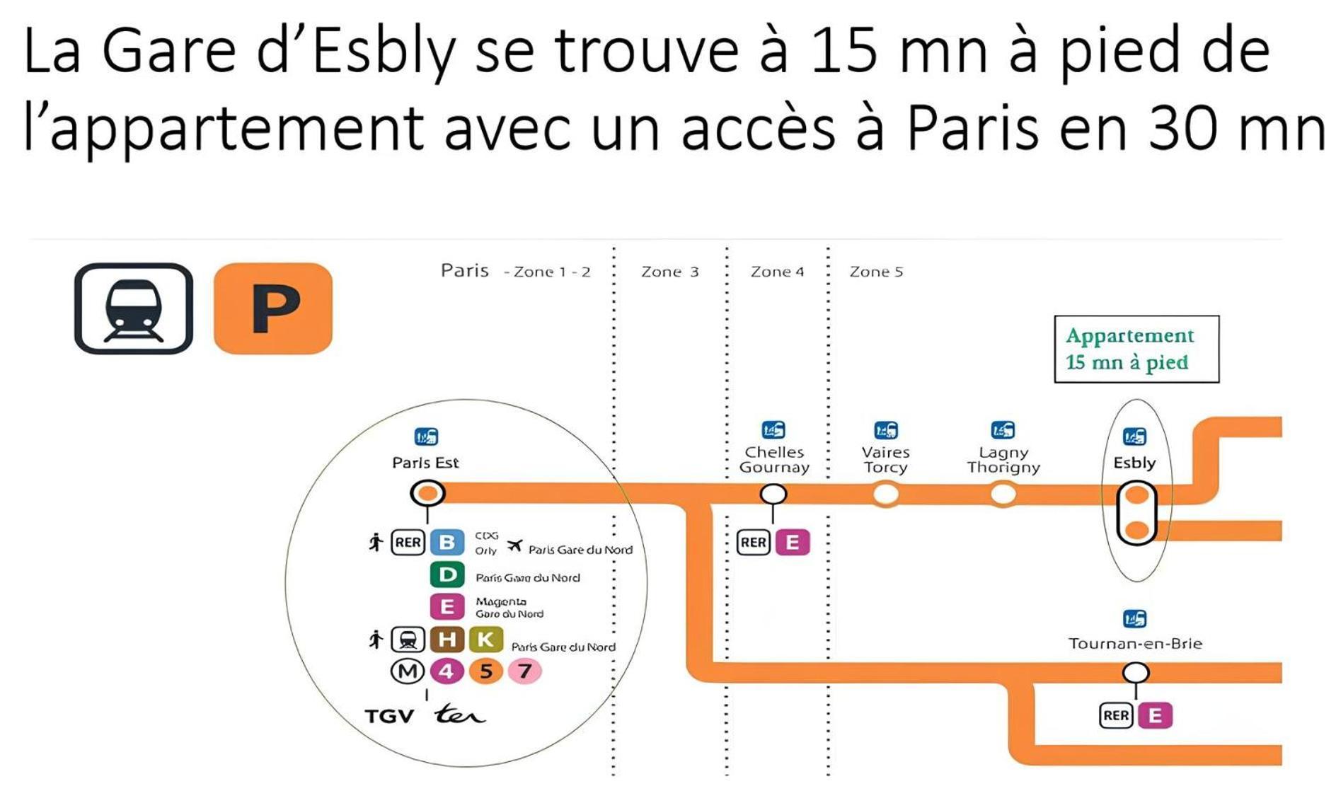 Cosy Appartement Near Disneyland & Paris Coupvray Εξωτερικό φωτογραφία