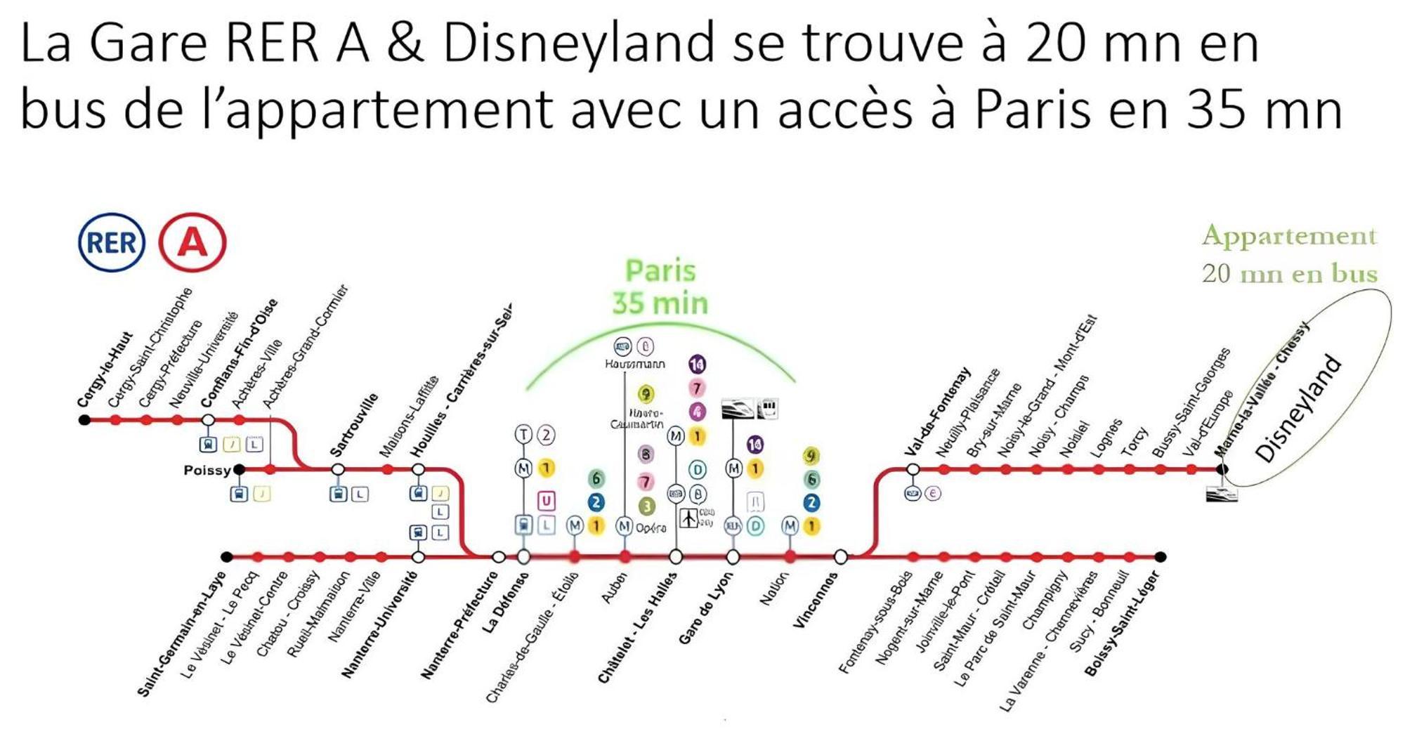Cosy Appartement Near Disneyland & Paris Coupvray Εξωτερικό φωτογραφία